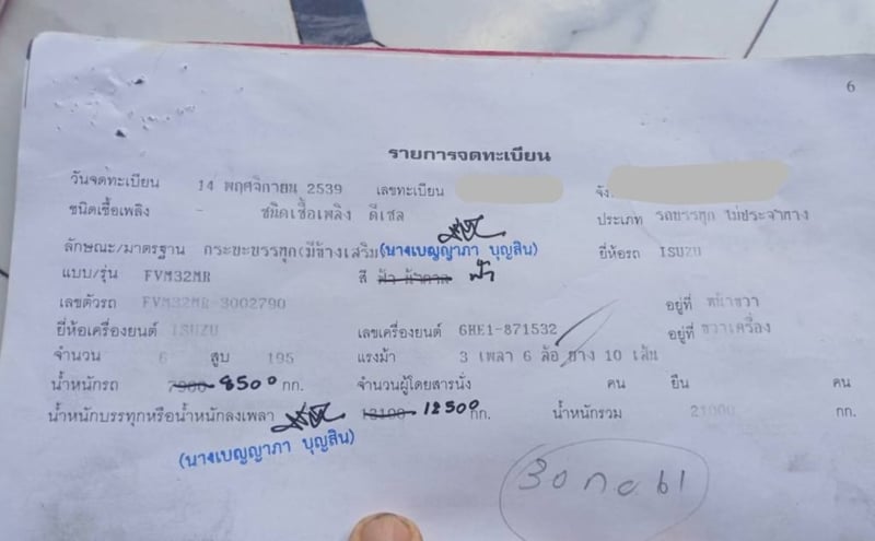 ขายคู่2คัน ขายคู่2คัน