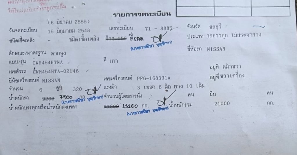 หัวลากนิสสันยูดี