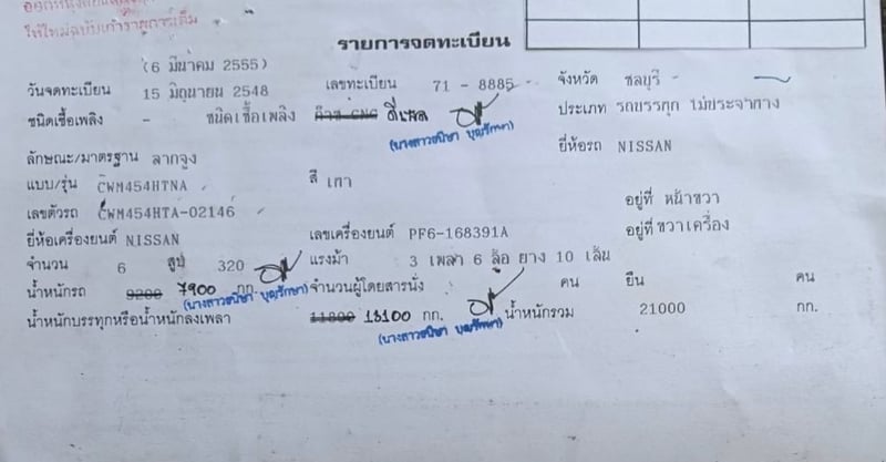 หัวลากนิสสันยูดี