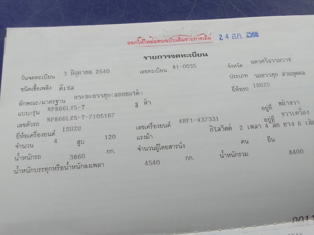 หกล้อดั้มพ์ISUZU NPR120แรงม้า หกล้อดั้มพ์ISUZU NPR120แรงม้า