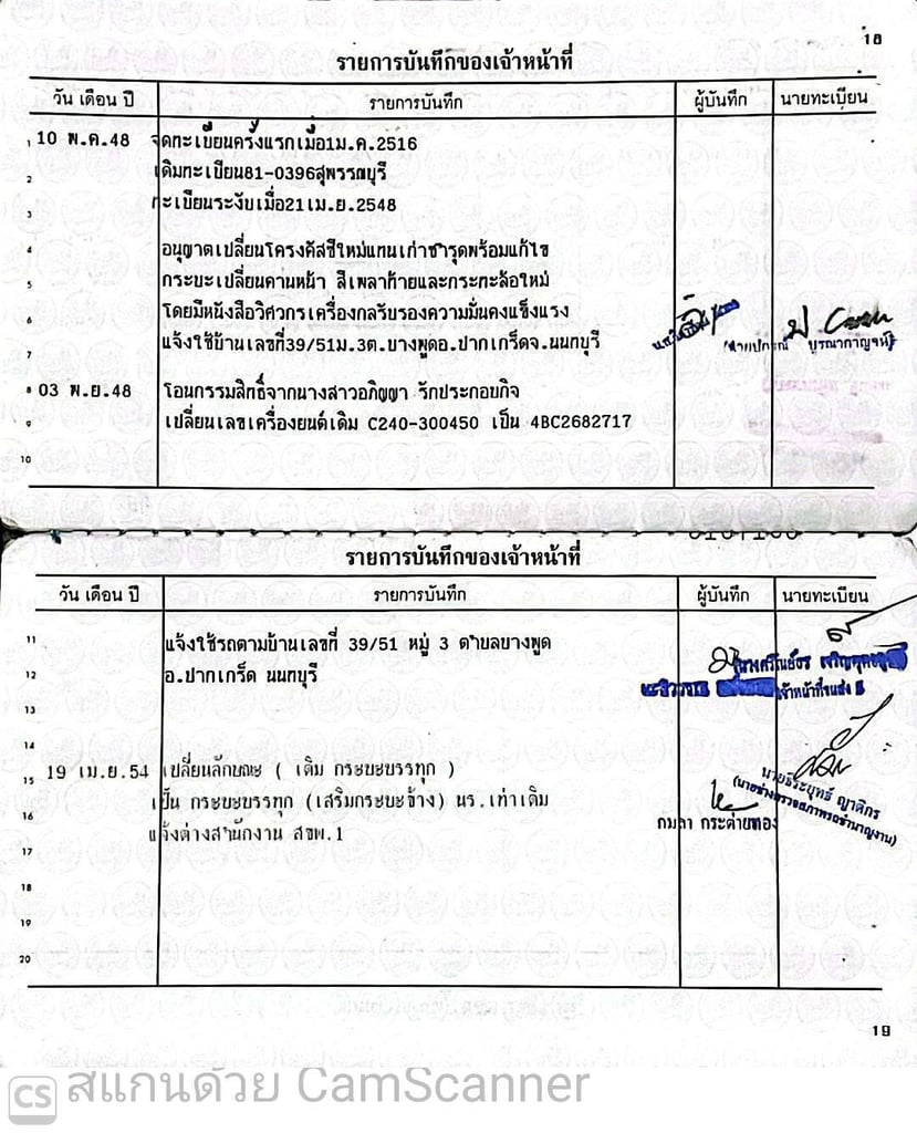 4ล้อกลางอีสุไม่ติดเวลา