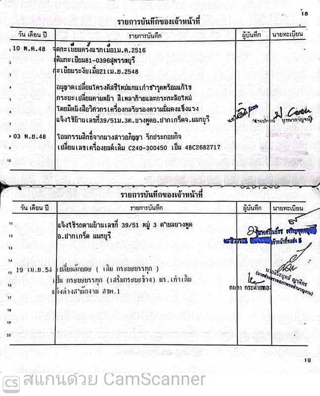 4ล้อกลางอีสุไม่ติดเวลา