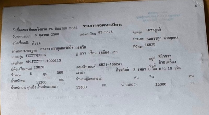 พ่วงแม่ลูก พ่วงแม่ลูก