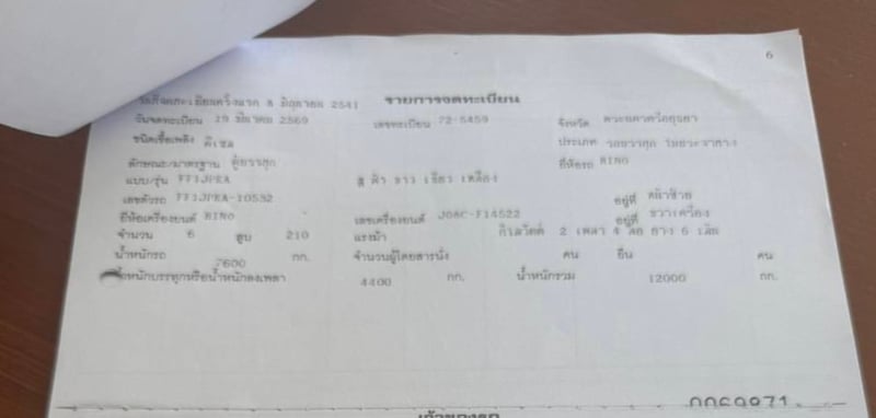 6ล้อตู้แห้ง