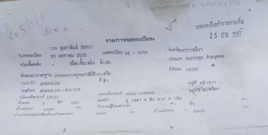 6ล้อดั้มพ์ISUZU NPR115แรงม้า