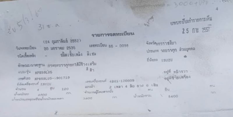 6ล้อดั้มพ์ISUZU NPR115แรงม้า