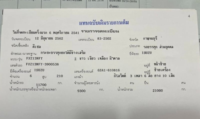 ขายคู่2คัน