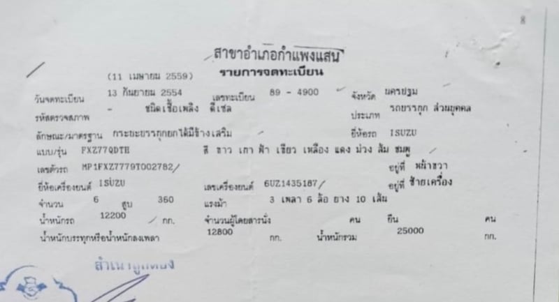 ISUZU FXZ รถบรรทุก อื่นๆ พ่วงแม่ลูก ปี2011