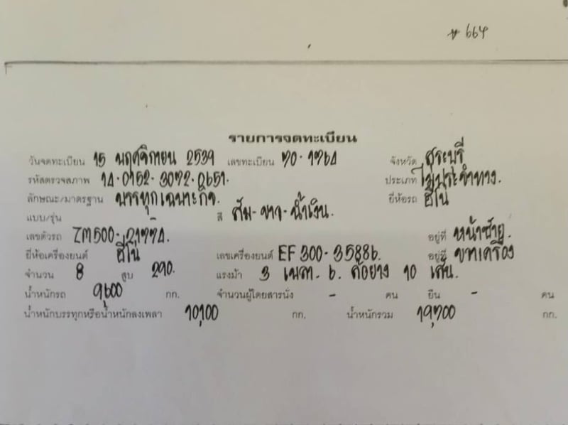 10ล้อโม่ปูน 10ล้อโม่ปูน