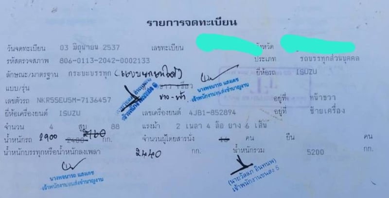 6ล้อดั้มพ์ISUZU NKR88แรง