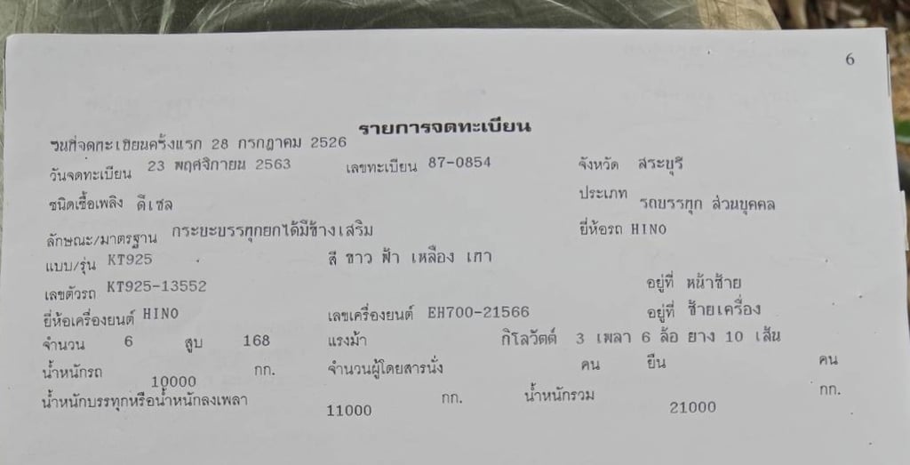 ขายเหมา2คัน400,000