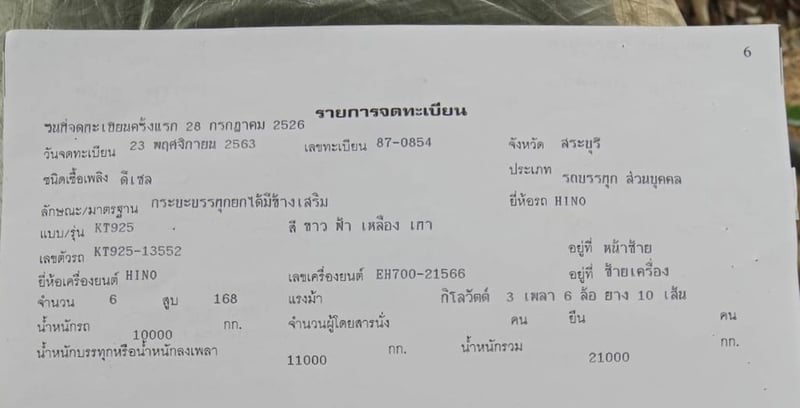 ขายเหมา2คัน400,000 ขายเหมา2คัน400,000