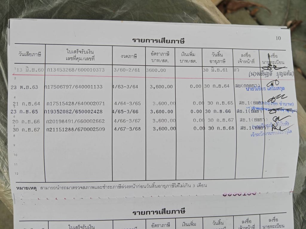 ขายเหมา2คัน400,000