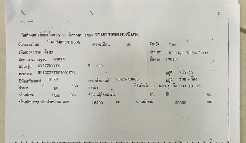 หัวลากอีซูซุ