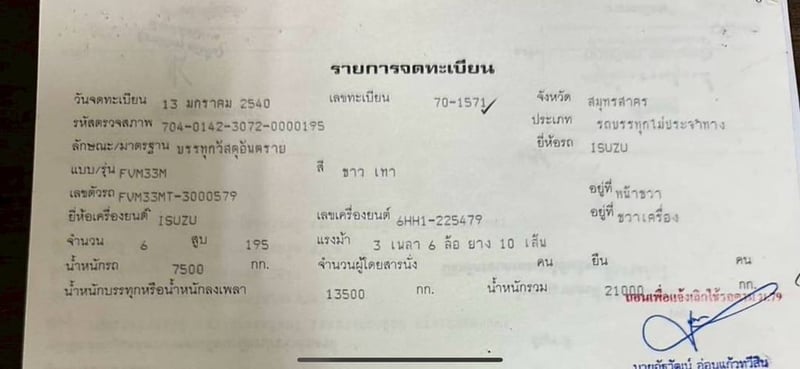 รถน้ำอีซูซุ195แรงม้าปี40