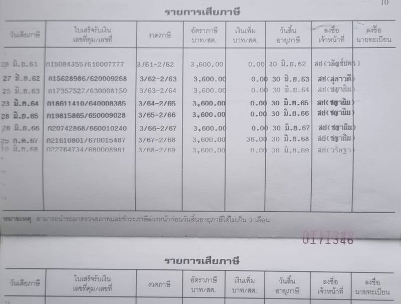 10ล้อบรรทุกน้ำมัน