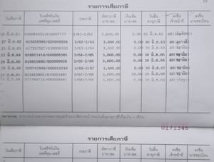 10ล้อบรรทุกน้ำมัน