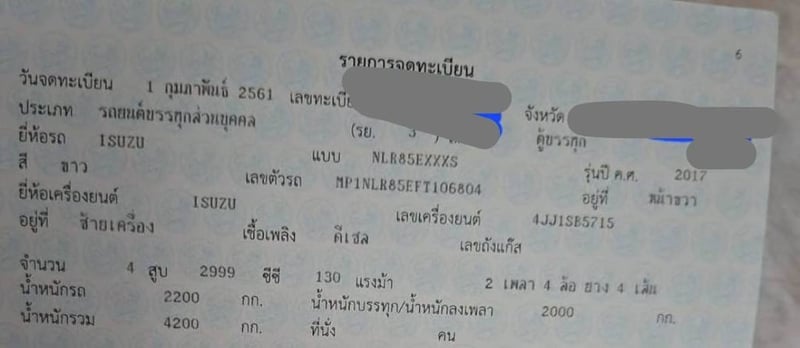 4ล้อตู้แห้งISUZU NLR130แรงม้า