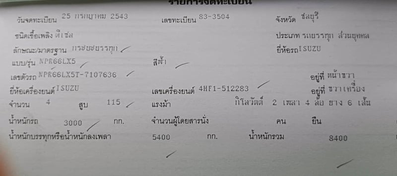 6ล้อISUZU NPR120แรงม้า