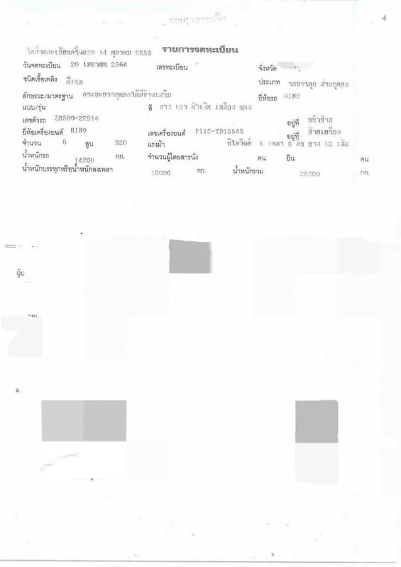 12ล้อท้ายลาด