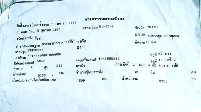 6ล้อดั้มพ์ISUZU FRR210 6ล้อดั้มพ์ISUZU FRR210