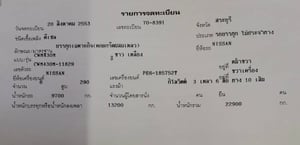 โม่ปูนนิสสัน