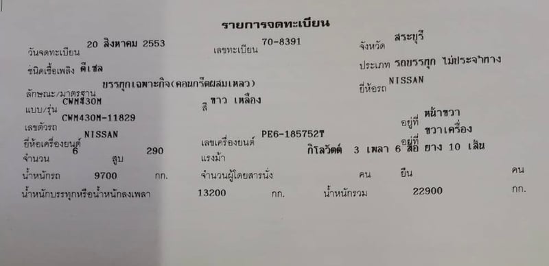 10ล้อโม่นิสสัน430.290แรงม้า