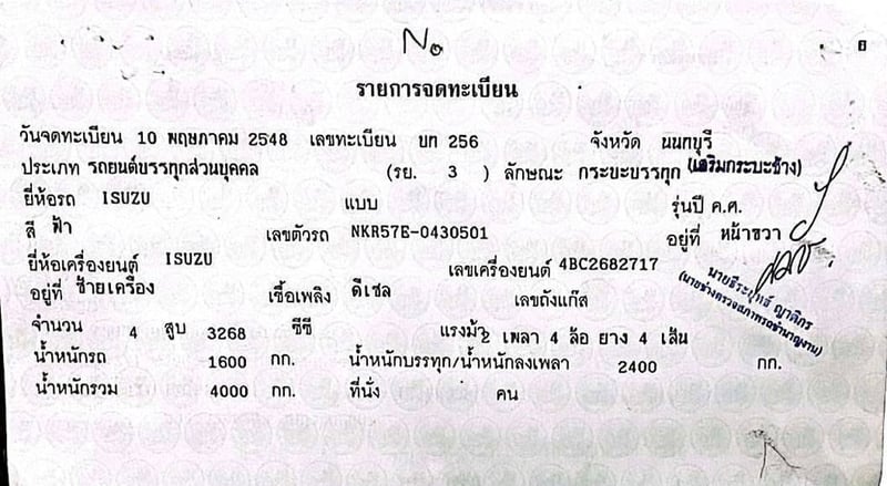 4ล้อกลางอีสุไม่ติดเวลา