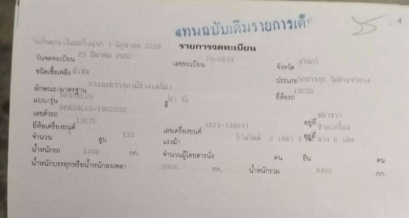 6ล้อไม่ดั้มพ์ISUZU NPR115แรงม้า