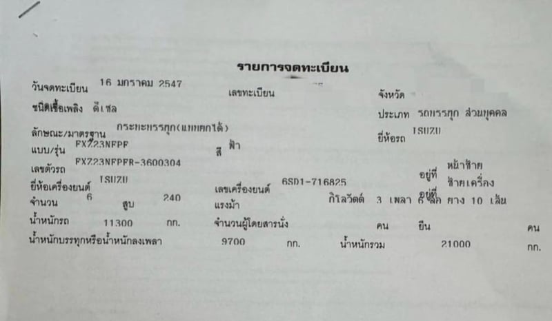 10ล้อดั้มพ์ISUZU ROCKY240แรงม้า