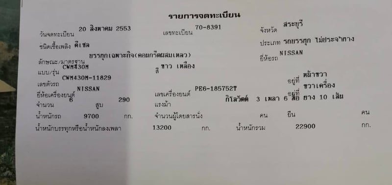 โม่ผสมปูนนิสสัน