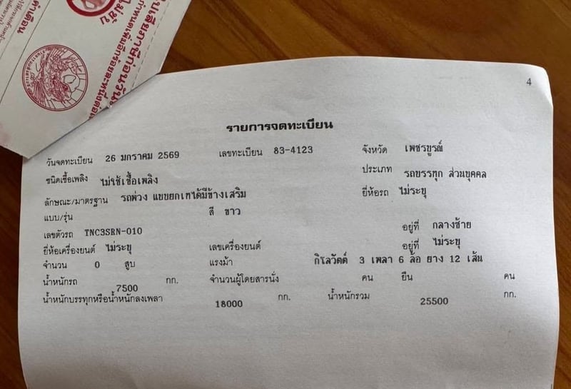 พ่วงแม่ลูก พ่วงแม่ลูก