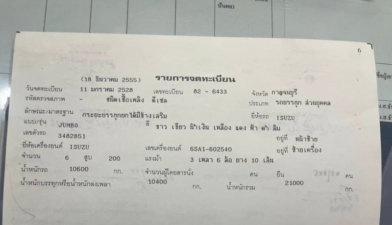ขายคู่2คัน