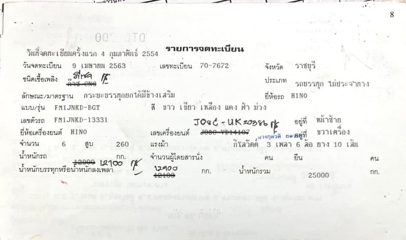 HINO FM1J260แรงม้า