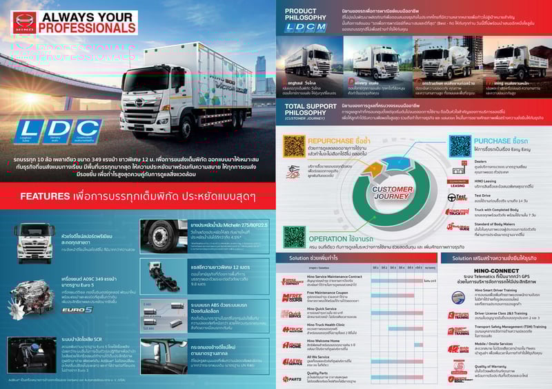 รถใหม่ขายด่วน 89,000 บาท แซซซี่ส์ยาว 9 เมตร ไกรสร 086-3516797 รถใหม่ขายด่วน 89,000 บาท แซซซี่ส์ยาว 9 เมตร ไกรสร 086-3516797