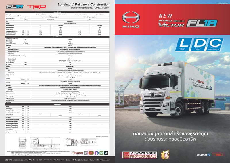 ฟรีดาวน์  0%  รถบรรทุกตู้แห้ง 10 บาน รับรถได้ทันที ไกรสร 086-3516797