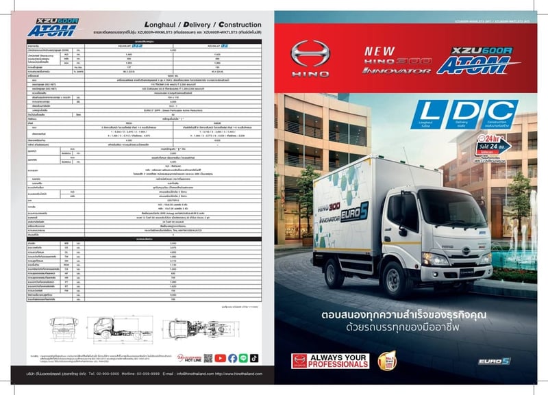 ไกรสร 086-3516797 ฟรีดาวน์ พร้อม ประกันภัย จดทะเบียนไม่ติดเวลา 091,7838676 ไกรสร 086-3516797 ฟรีดาวน์ พร้อม ประกันภัย จดทะเบียนไม่ติดเวลา 091,7838676