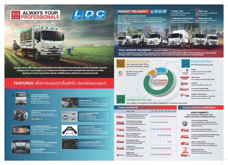 HINO XZU 150แรงม้า รถบรรทุก 6ล้อ สองแถว ปี2025 ไกรสร  086-3516797