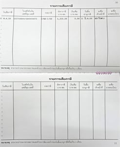 รถใหม่ขายด่วน 89,000 บาท แซซซี่ส์ยาว 9 เมตร ไกรสร 086-3516797 รถใหม่ขายด่วน 89,000 บาท แซซซี่ส์ยาว 9 เมตร ไกรสร 086-3516797