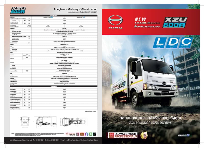 ขาย 15,000 บาท รถบรรทุกใหญ่  คอกแป็ป กล่อง จดป้ายเขียว ไม่ติดเวลา  091-7838676 ,  086-3516797