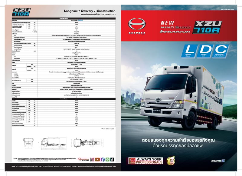 ขาย 15,000 บาท รถบรรทุกใหญ่  คอกแป็ป กล่อง จดป้ายเขียว ไม่ติดเวลา  091-7838676 ,  086-3516797