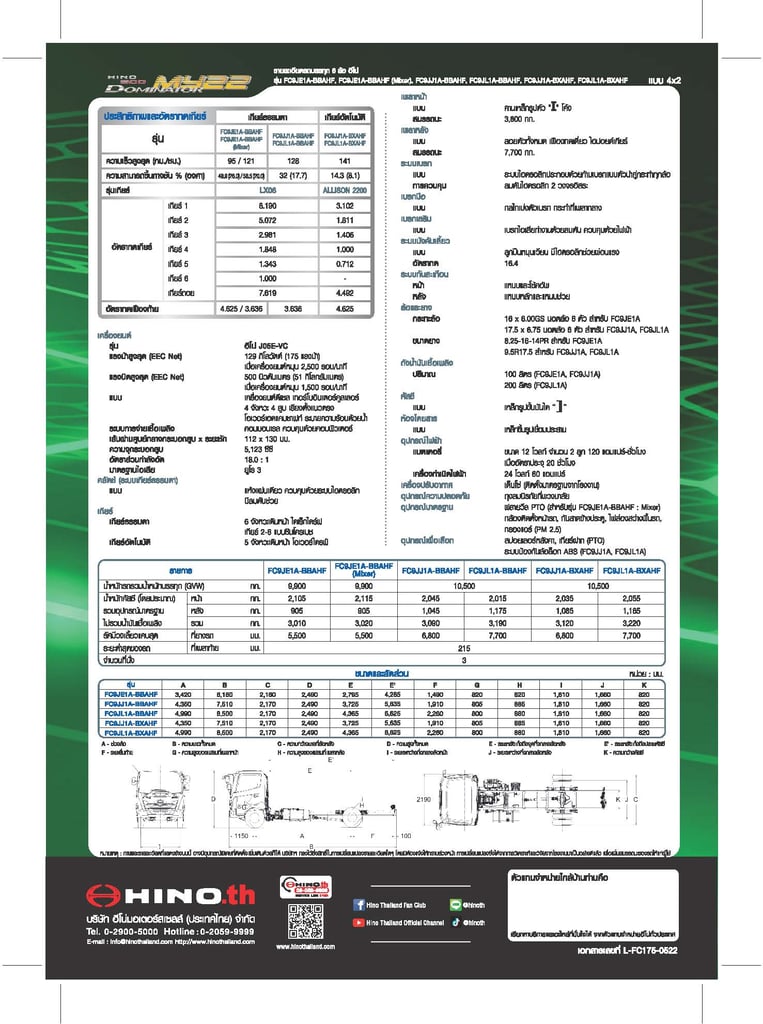 รถถังน้ำมัน 9,000 ลิตร พร้อมมิตเตอร์หัวจ่ายไกรสร 091-7838676