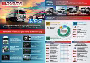 ใหม่หัวลาก ฟรีดาวน์ ออกรถได้เลย ไกรสร 091-7838676 EURO 5 086-3516797 ใหม่หัวลาก ฟรีดาวน์ ออกรถได้เลย ไกรสร 091-7838676 EURO 5 086-3516797