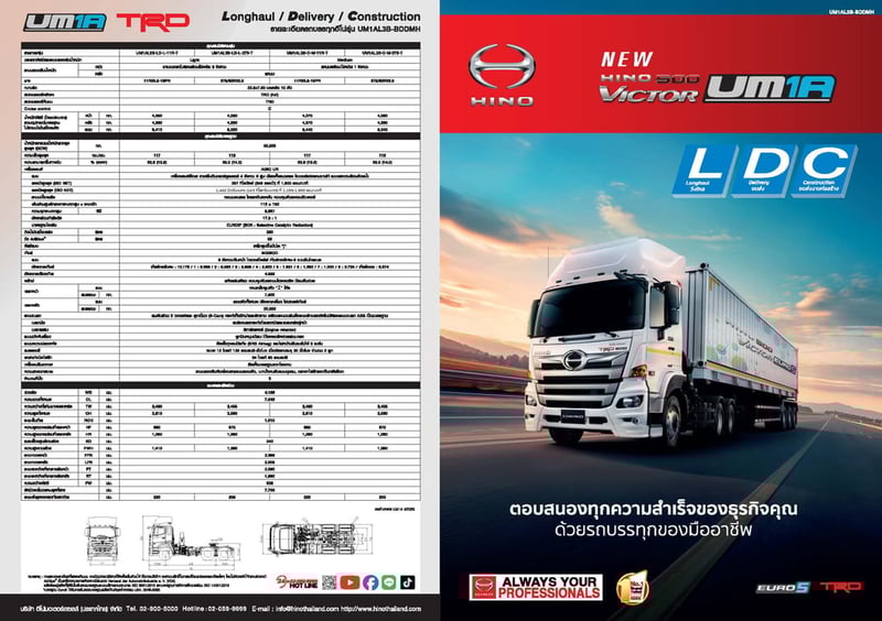 ใหม่หัวลาก ฟรีดาวน์ ออกรถได้เลย ไกรสร 091-7838676 EURO 5 086-3516797 ใหม่หัวลาก ฟรีดาวน์ ออกรถได้เลย ไกรสร 091-7838676 EURO 5 086-3516797