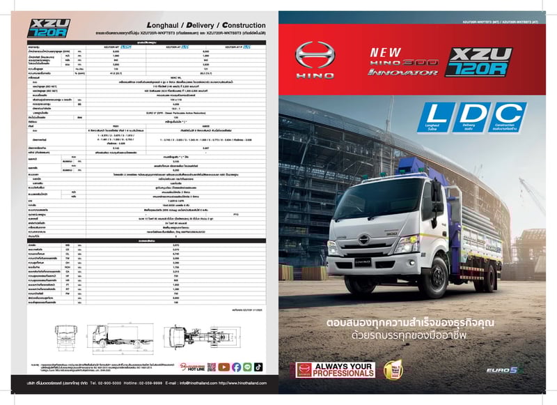 ขาย 15,000 บาท รถบรรทุกใหญ่  คอกแป็ป กล่อง จดป้ายเขียว ไม่ติดเวลา  091-7838676 ,  086-3516797