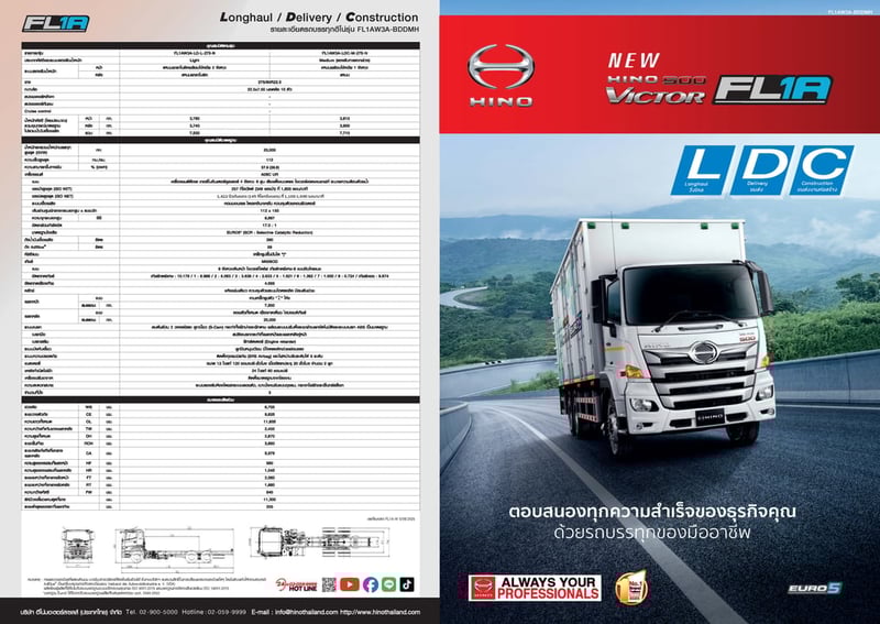 รถใหม่ขายด่วน 89,000 บาท แซซซี่ส์ยาว 9 เมตร ไกรสร 086-3516797 รถใหม่ขายด่วน 89,000 บาท แซซซี่ส์ยาว 9 เมตร ไกรสร 086-3516797