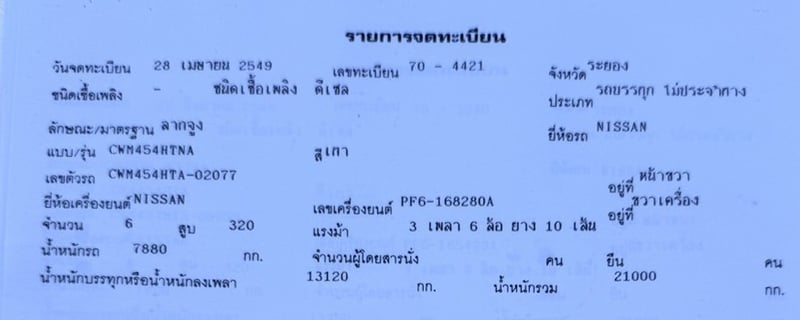สิบล้อหัวลาก NISSAN UD CWM454 ปี 49 320แรง เครื่อง PF6 สภาพสวยๆทุกคัน