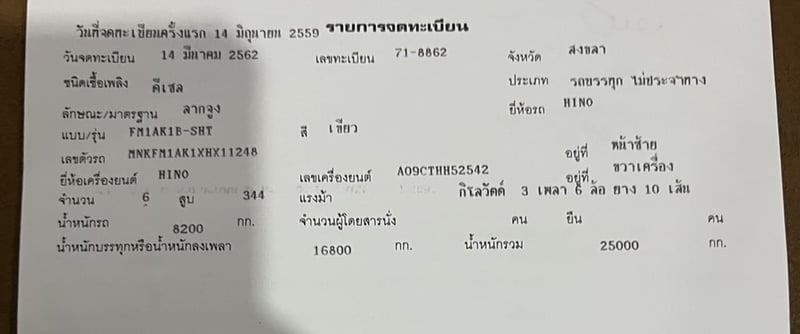 ขายคับ💚เขียวเนี่ยวทรัพย์💚 สิบล้อหัวลาก HINO FM1A 344 ปี 59 เครื่อง AO9C 