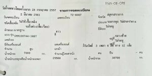 หางพื้นเรียบ SMM ปี 57สภาพพร้อมใช้งานเอกสารเล่มพร้อมโอนราคา 250,000 (ต่อรอง)