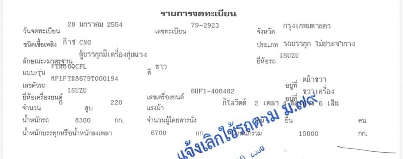 หกล้อตู้สิบบาน รถก๊าซ ISUZU FTR 220 แรง ปี 54-55